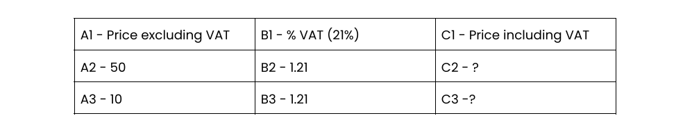 vat-in-excel