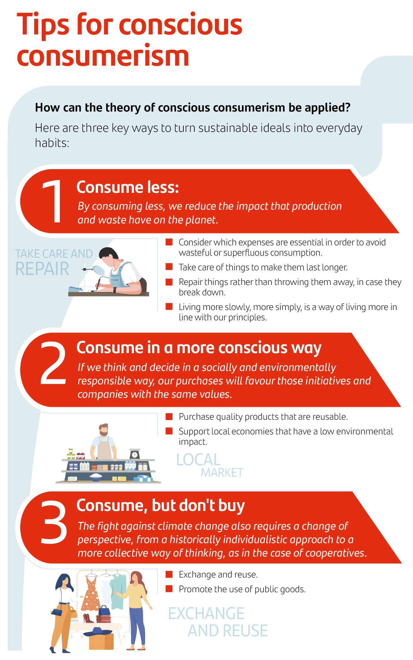 Consejos para consumir de forma más responsable