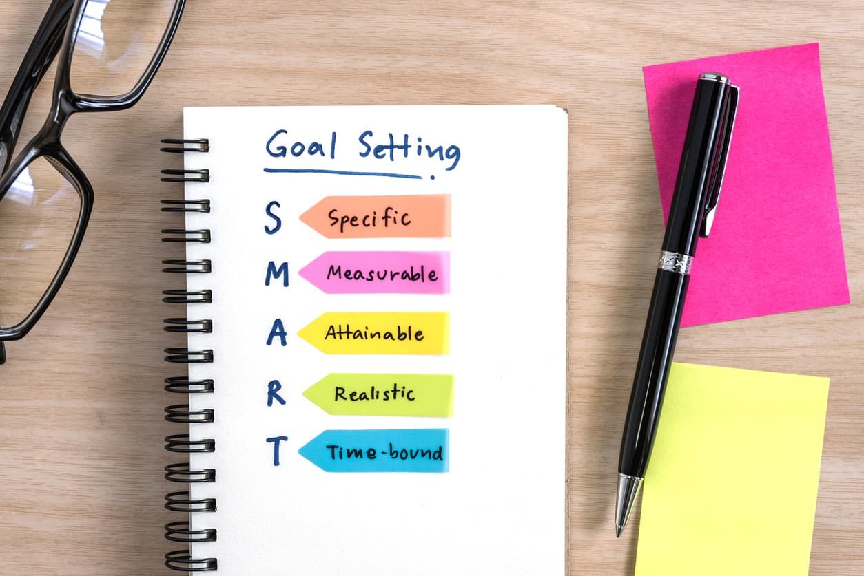 smart-goals-examples