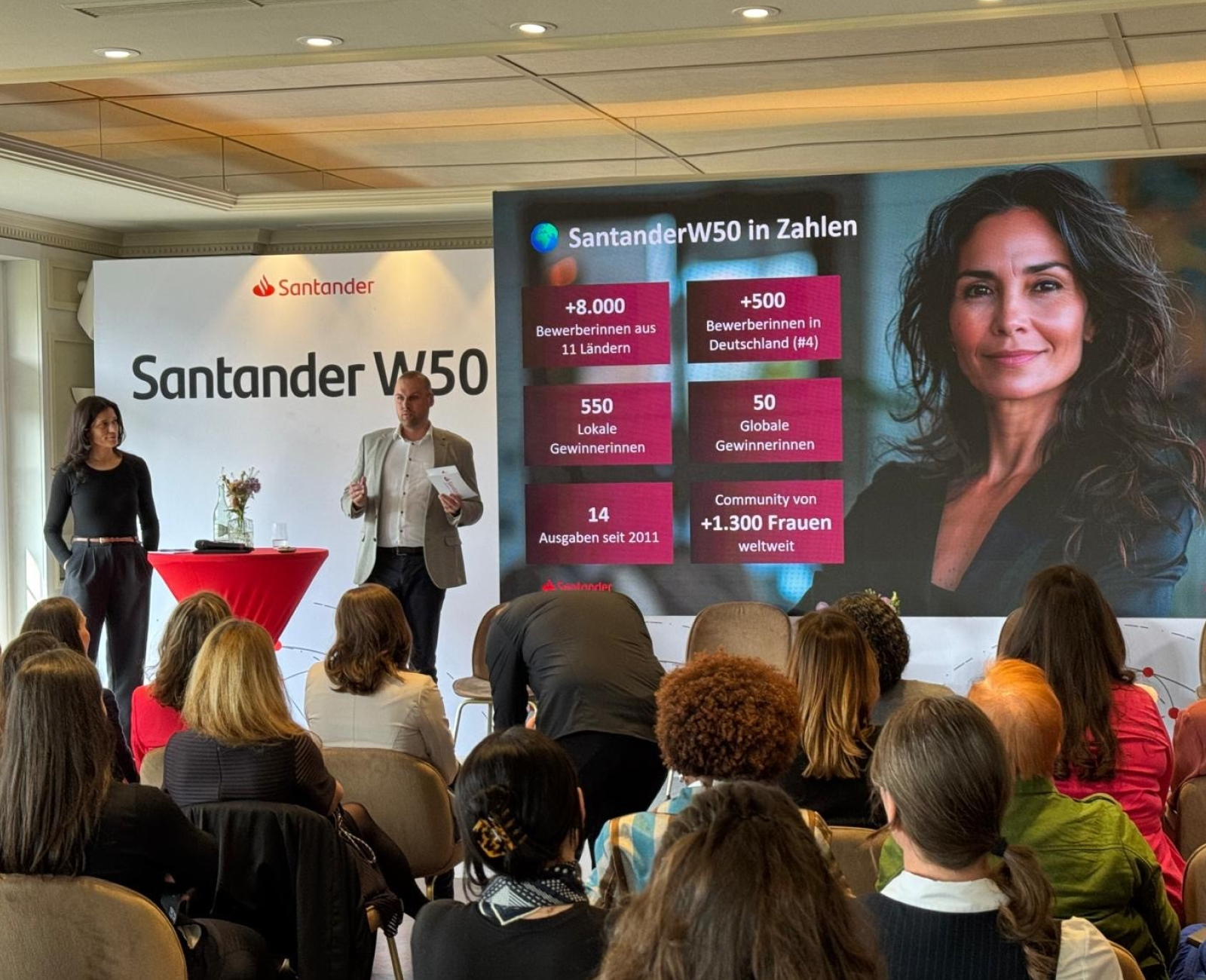 Santander W50