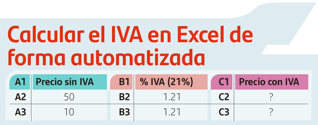 calcular iva en excel