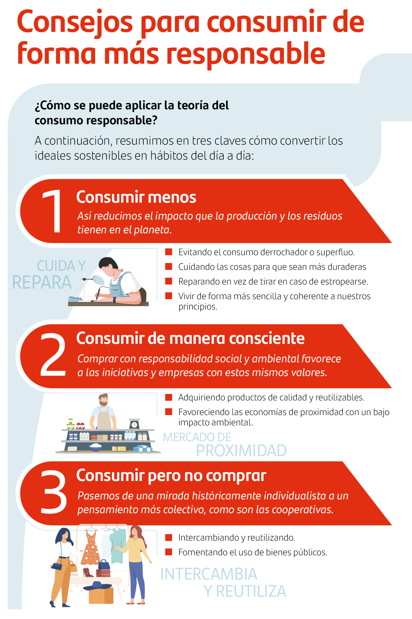 Consejos para consumir de forma más responsable