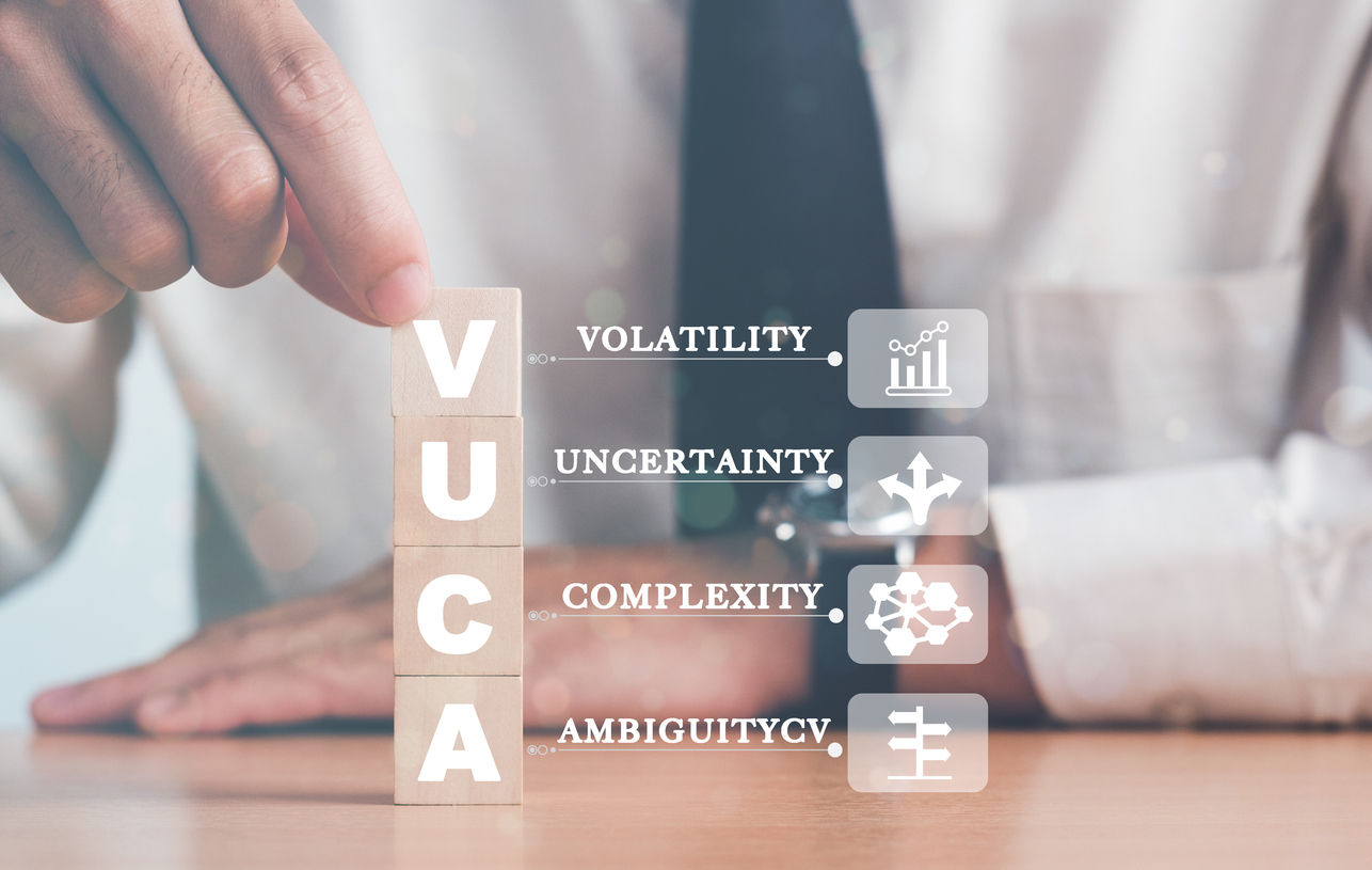 Entorno VUCA