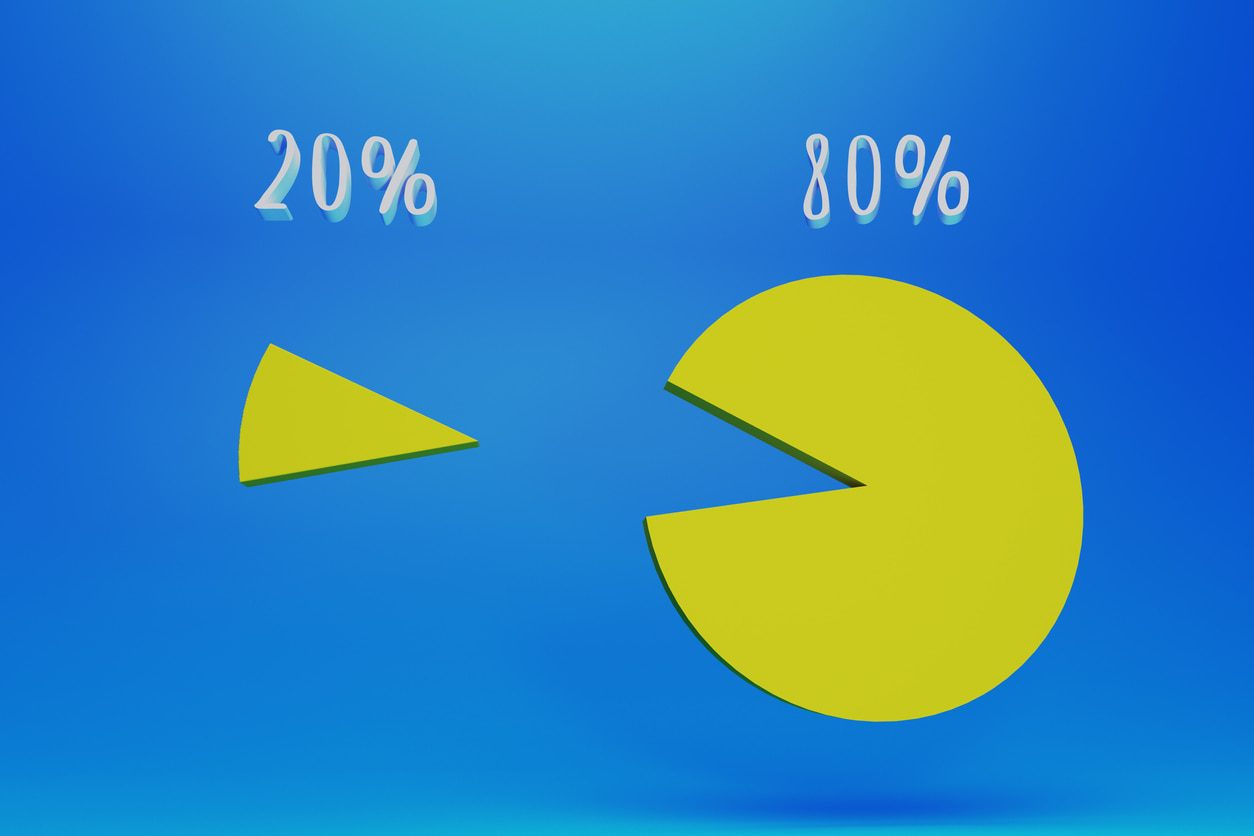 Ley de pareto