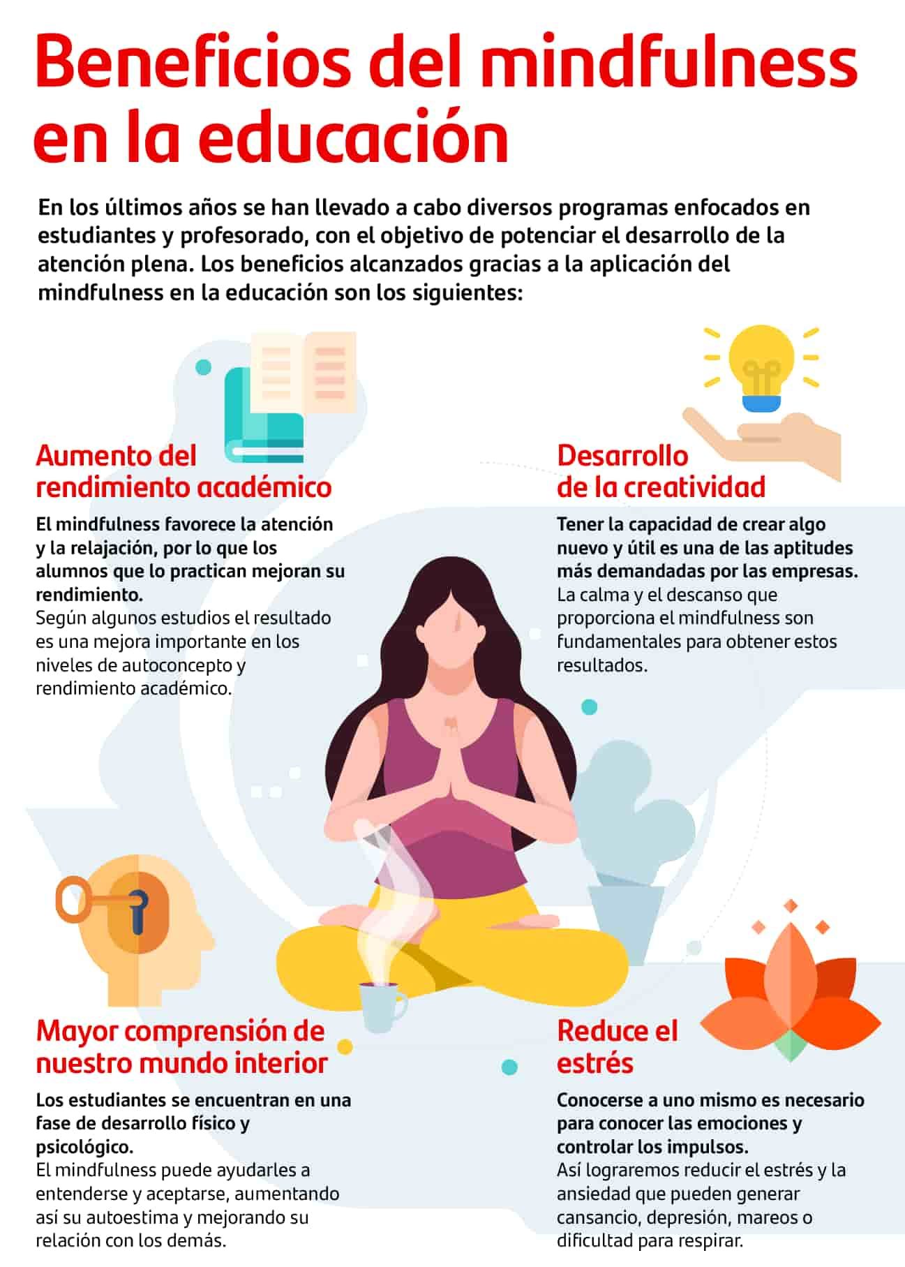 beneficios del mindfulness en la educación