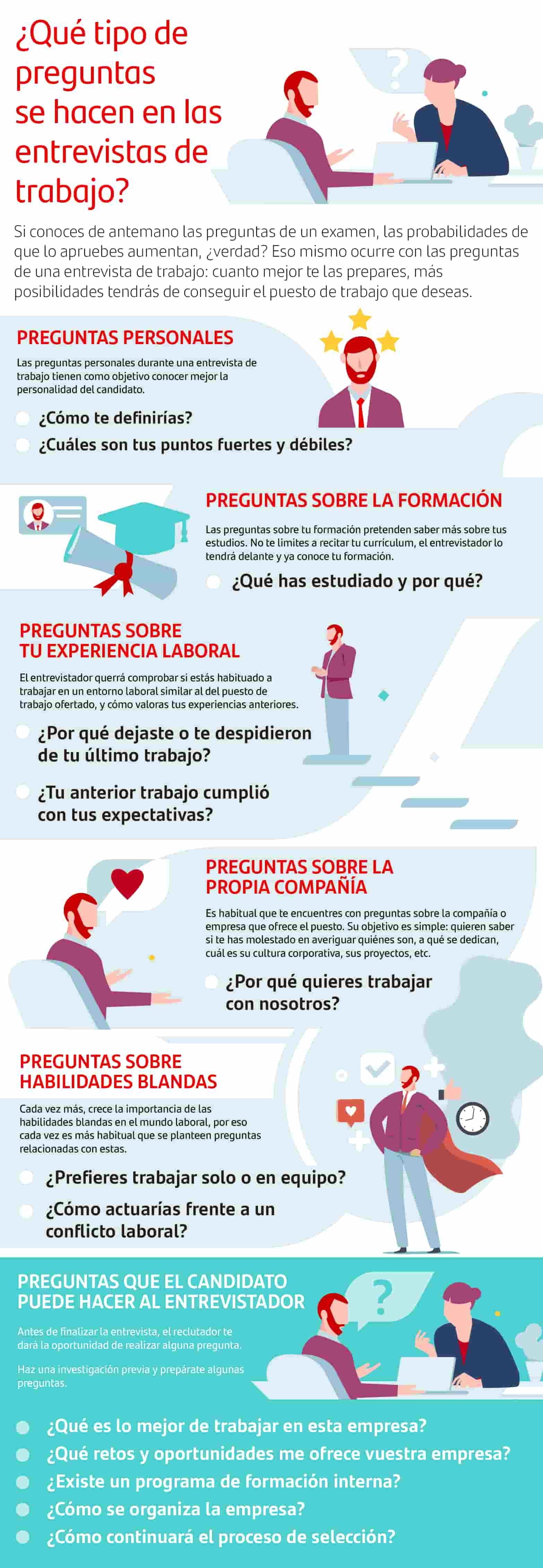 test-preguntas-entrevista-de-trabajo