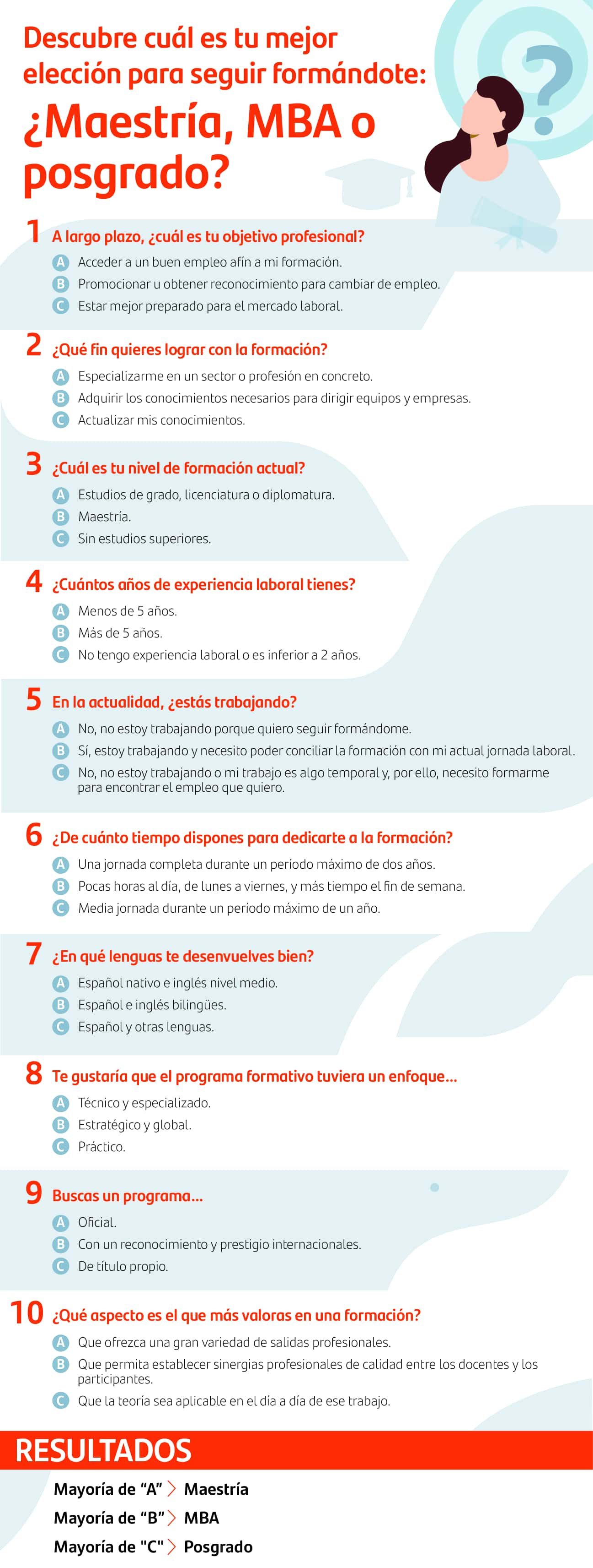 ¿qué es un posgrado?