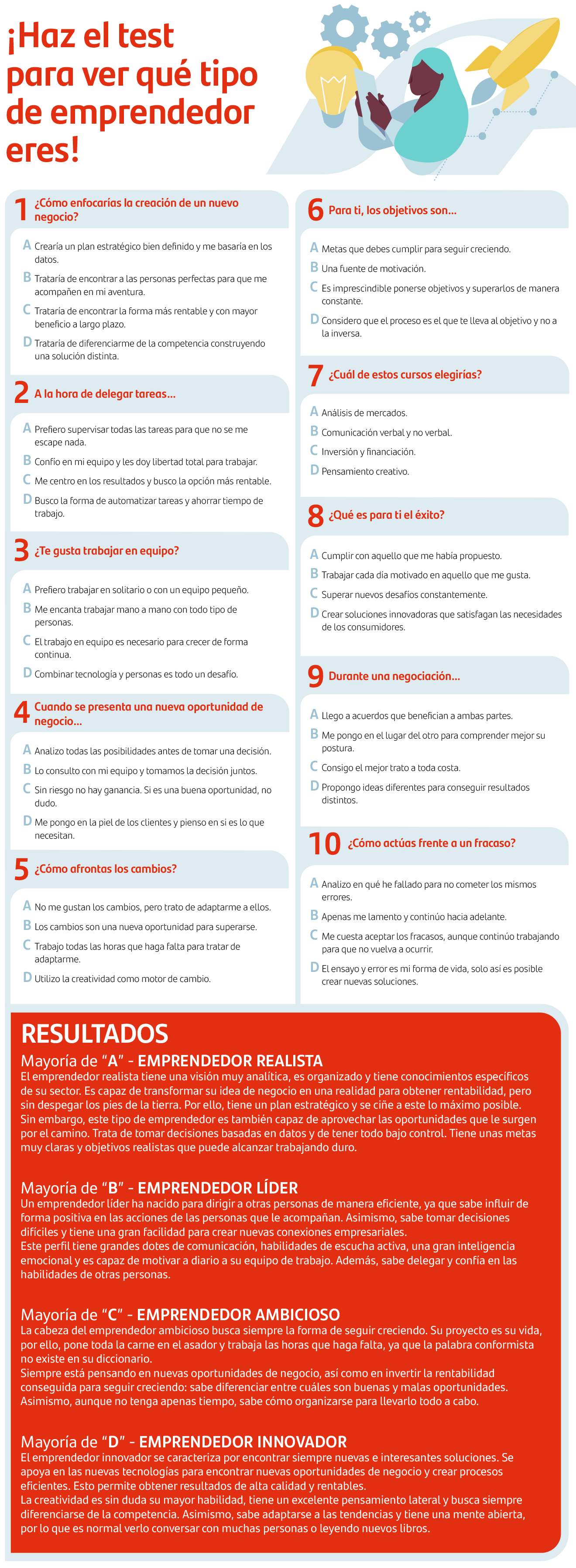 test-tipos-de-emprendedores