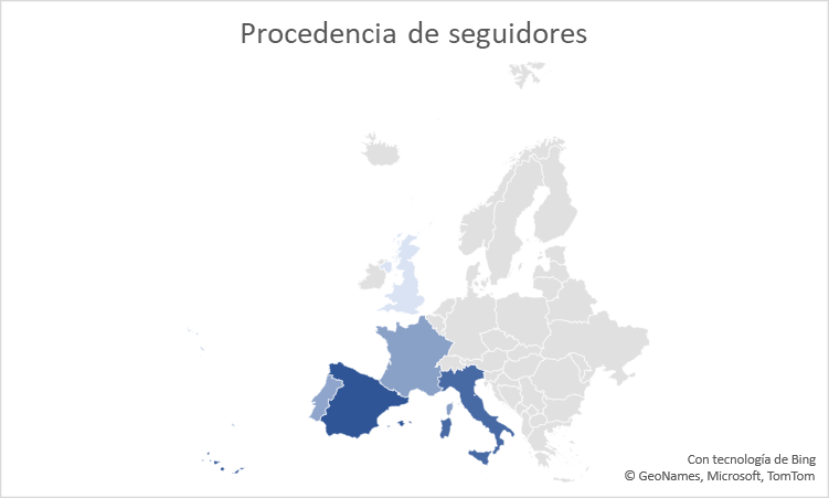 grafico mapas