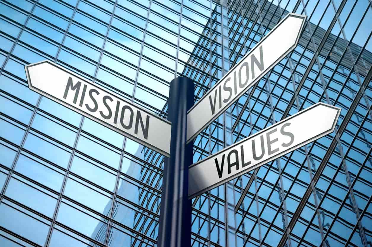 Misión, visión y valores