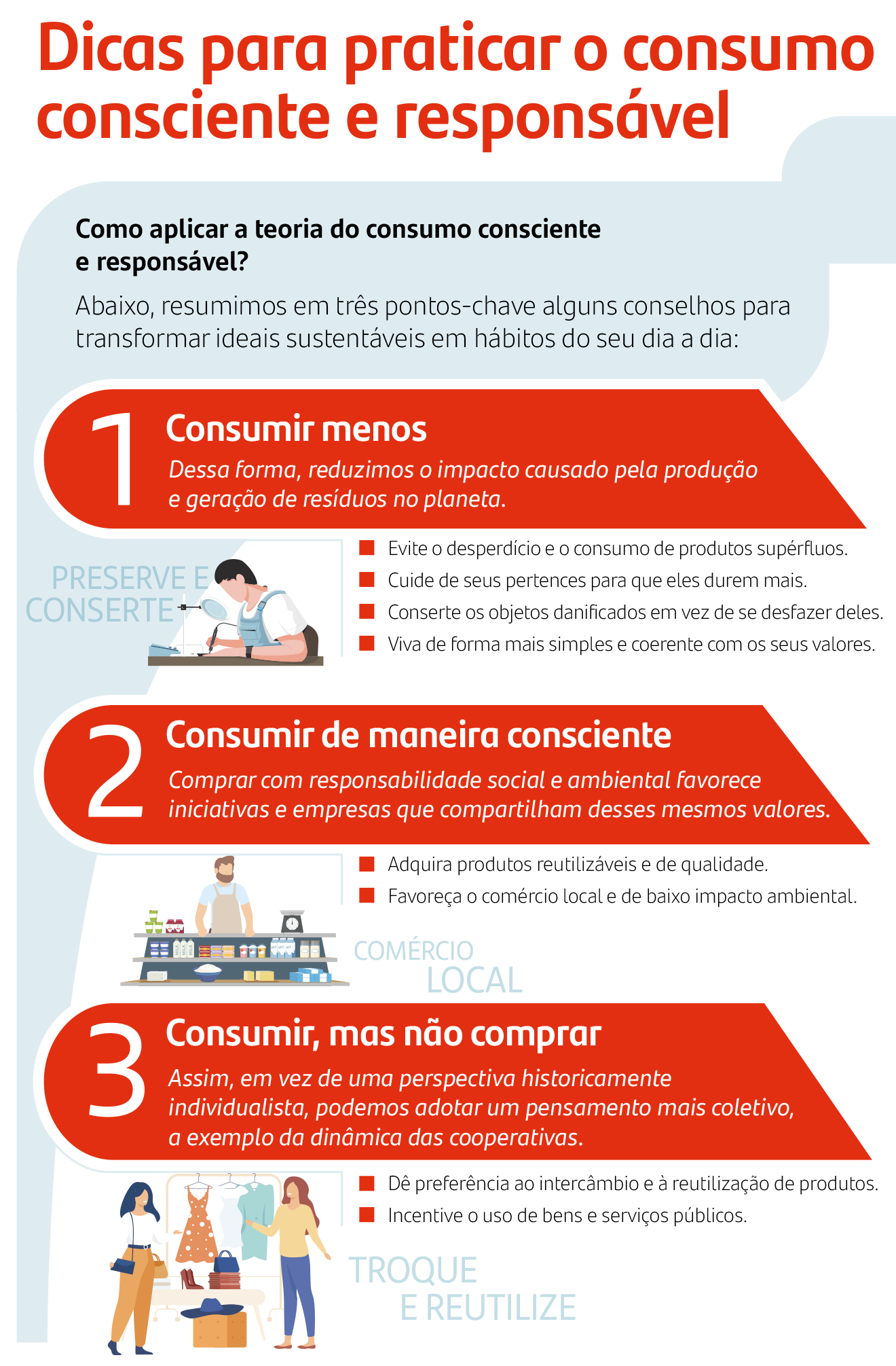 Dicas para praticar o consumo consciente e responsável