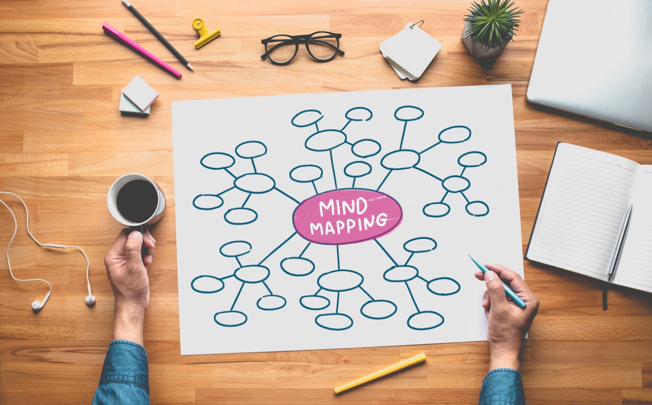 Mind mapping ideas of work with person thinking.Business creativity concepts